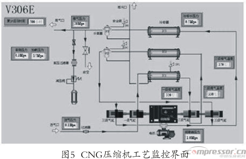 天然气jdb电子游戏平台网站
物联网远程监控系统浅议