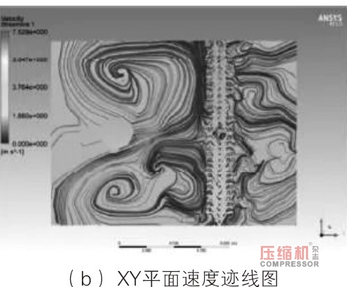 螺杆jdb电子游戏平台网站
卧式油气分离器分离特性研究