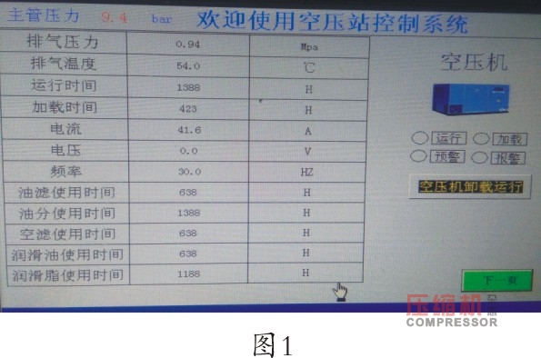 空压设备全局物联网智能监测系统探究