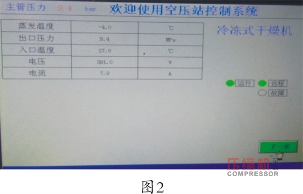空压设备全局物联网智能监测系统探究