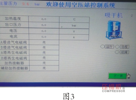 空压设备全局物联网智能监测系统探究