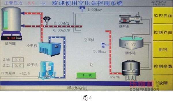 空压设备全局物联网智能监测系统探究