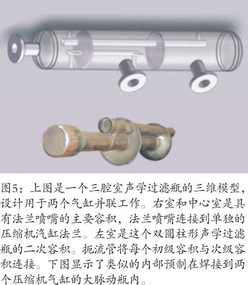 往复jdb电子游戏平台网站
脉动和振动分析控制研究