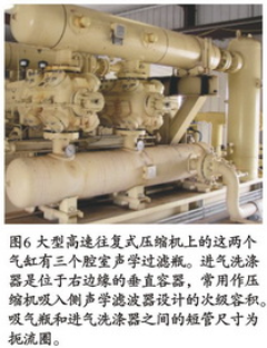 往复jdb电子游戏平台网站
脉动和振动分析控制研究