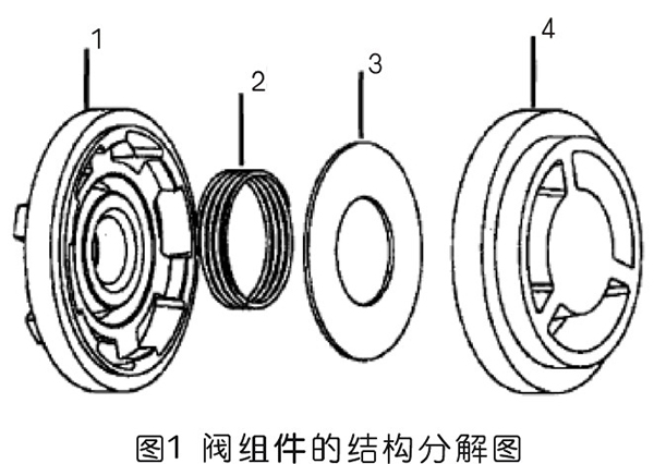 空压机用新型阀组件控制进出气分析