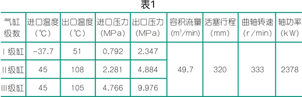BOG 增压型jdb电子游戏平台网站
的制造与检验