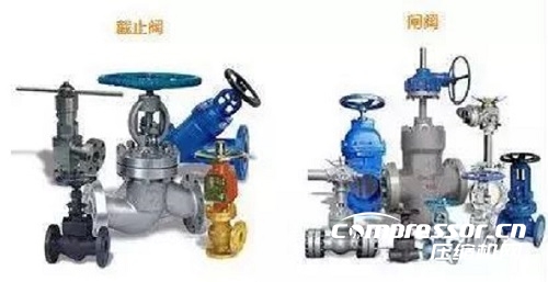 截止阀和闸阀可以混用吗?不!