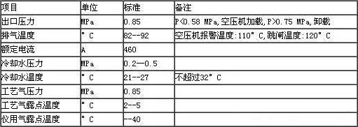 空气jdb电子游戏平台网站
在火电厂的运行及故障处理