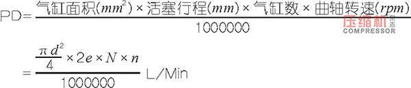 直连往复活塞式空压机的效率问题浅析