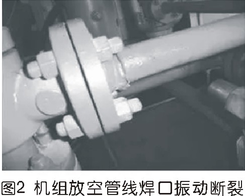 天然气活塞jdb电子游戏平台网站
组运行风险及管控