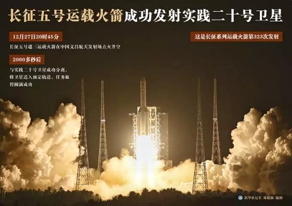 长征五号遥三火箭发射成功!西安交大校友王珏担任总指挥
