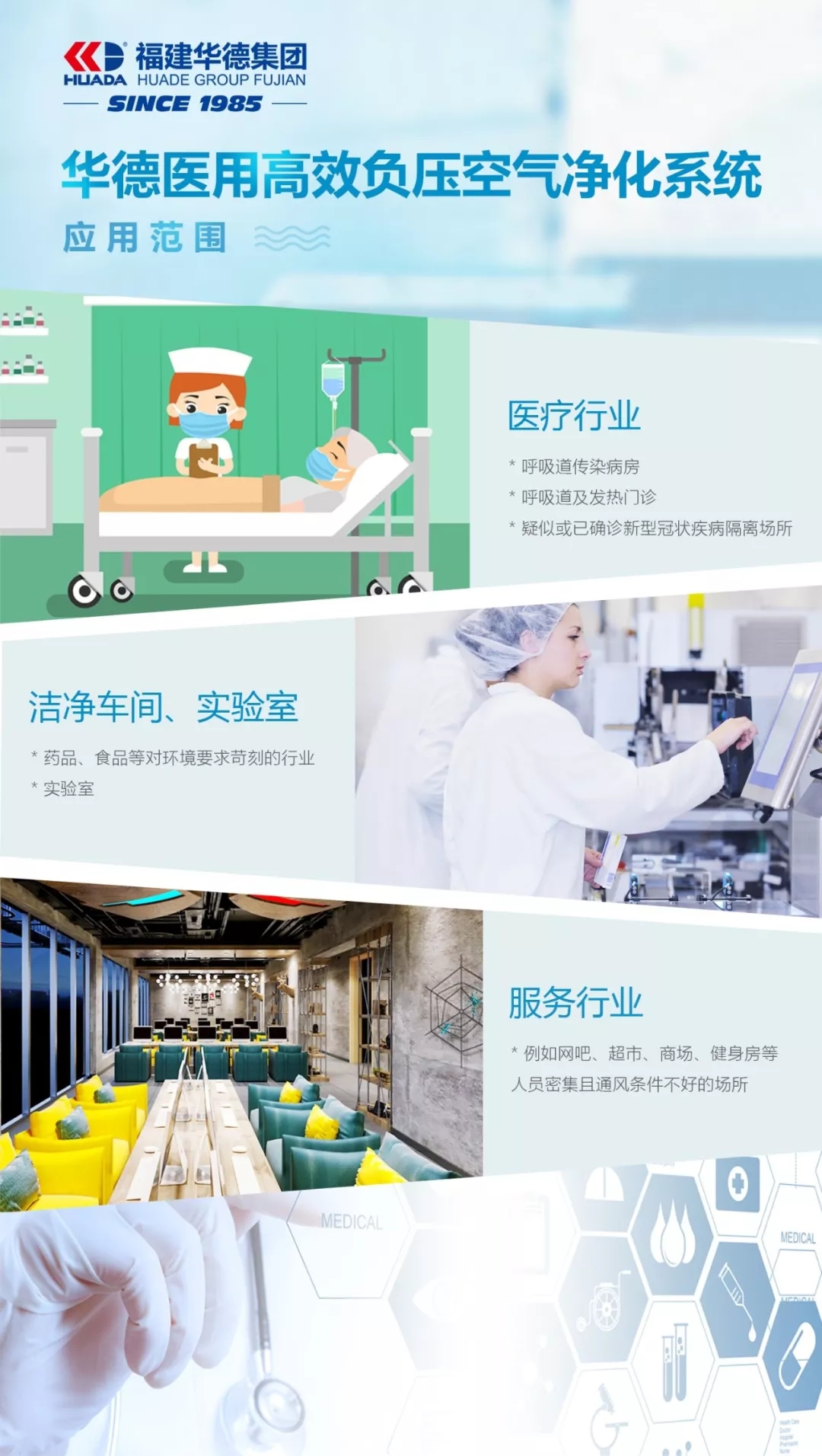 带您了解什么是医用高效负压空气净化系统?