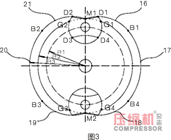 行星式流体能量转换结构密封难点分析<一>