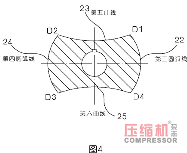 行星式流体能量转换结构密封难点分析<一>