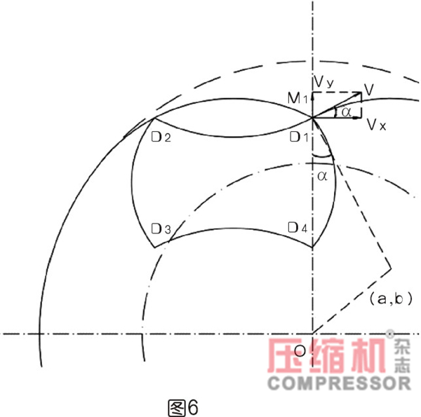 行星式流体能量转换结构密封难点分析<一>