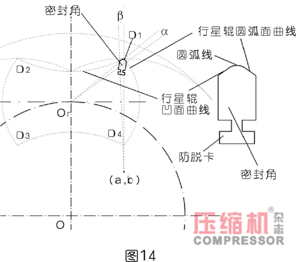 行星式流体能量转换结构密封难点分析<一>