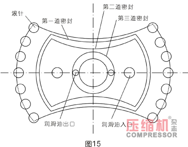 行星式流体能量转换结构密封难点分析<一>