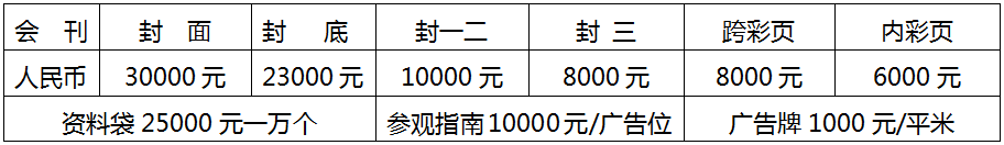 2020第五届氢能与燃料电池及加氢站设备展览会邀请函