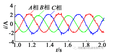 如何有效防止空压机电机烧毁