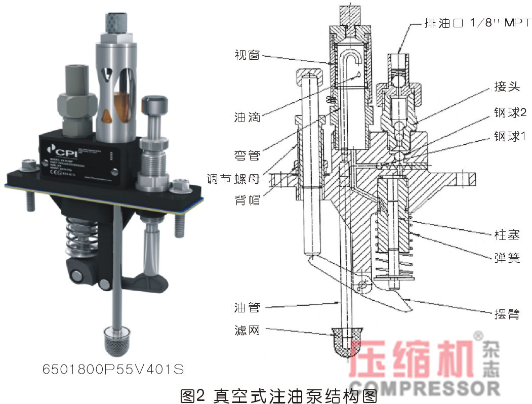 地下储气库jdb电子游戏平台网站
注油系统常见故障分析