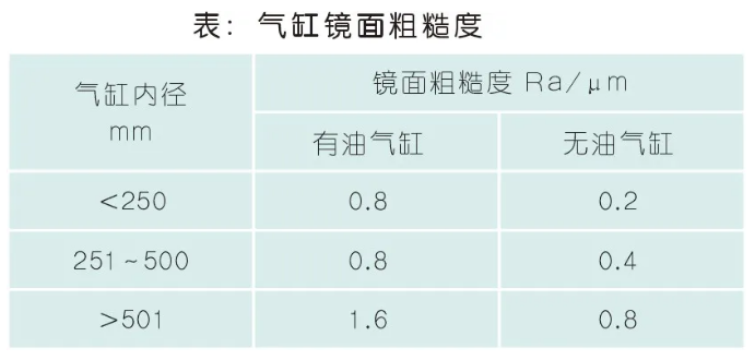 jdb电子游戏平台网站
大修及找正安装事项,超全又详细