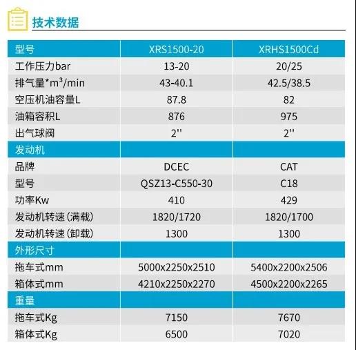 稳定高效,康“桩”大道!点击了解阿特拉斯·科普柯桩基新品!