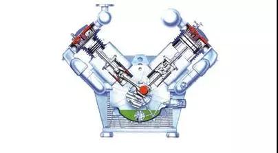 专家多年经验总结:往复式jdb电子游戏平台网站
的故障分析与维护