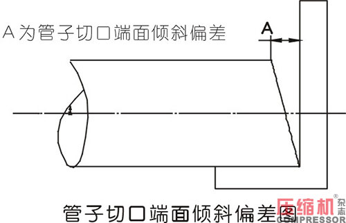 jdb电子游戏平台网站
管道设计配置应用分析<下>
