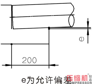 jdb电子游戏平台网站
管道设计配置应用分析<下>