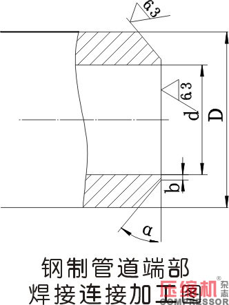 jdb电子游戏平台网站
管道设计配置应用分析<下>