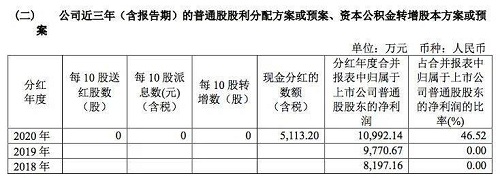 东贝集团发布首份年报,jdb电子游戏平台网站
业务仍居第一