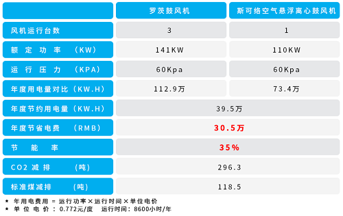 20220513733134.png 微信图片_20220513094524.png